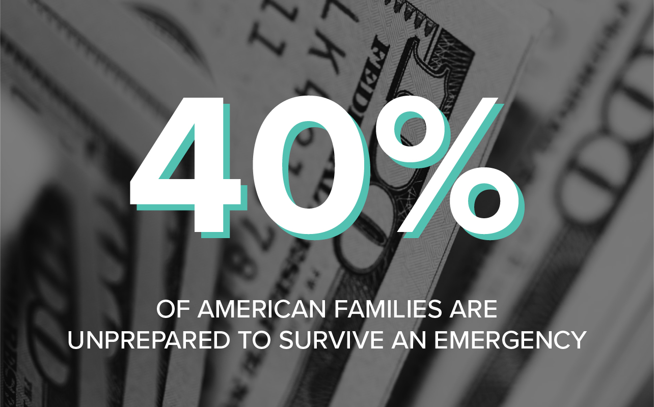 40% of American families are unprepared for an emergency